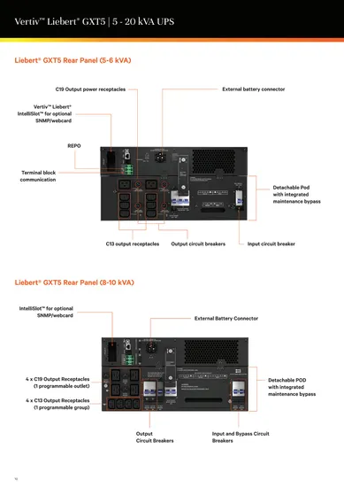 Vertiv UPS High-Frequency Chain Single-in or Three-in Single-out Online Interactive Rack (9U) /Tower 16kVA Intelligent UPS (standard model) Gxt5-20kirt9uxln