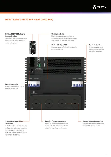 Vertiv UPS High-frequency chain single-in or three-in single-out rack(9U)/tower 16kVA intelligent uninterruptible power supply (standard model)-GXT5-16KIRT9UXLN